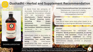 Kapha Prakriti Balance Ayurvedic Wellness Kit