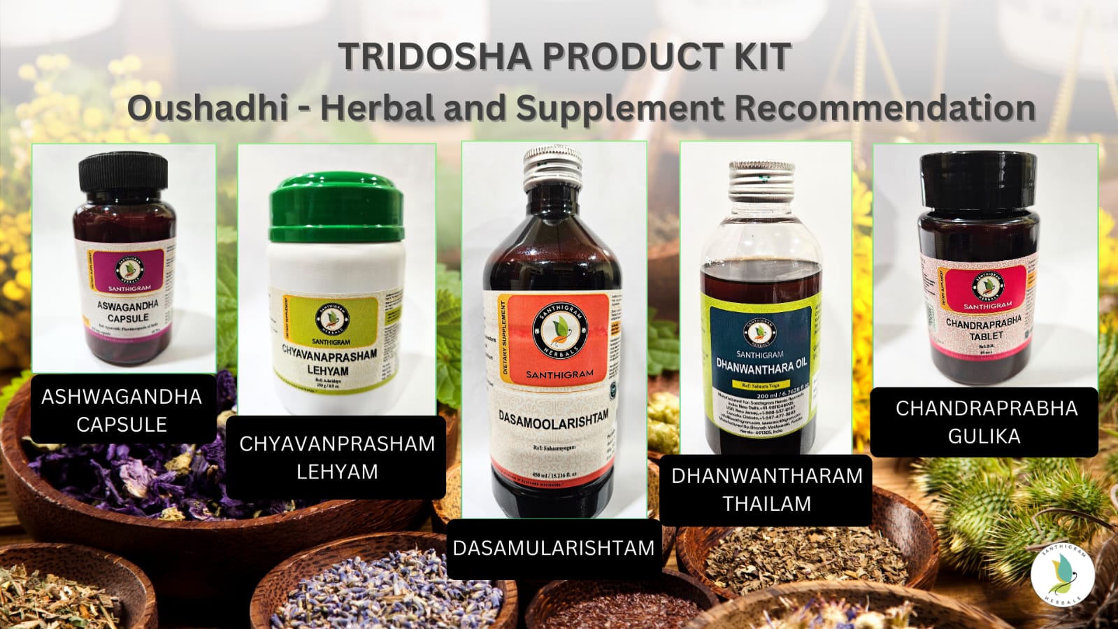 Tridosha Prakriti Balance Ayurvedic Wellness Kit